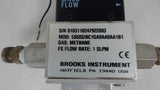 BROOKS, 5860S/BC1GA0AA0AA1B1, MASS FLOW CONTROLLER, S/N 010311024792203