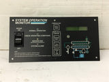 System Operation Monitor Display