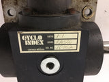 Cyclo Index 1:1 Ratio RAC20