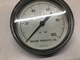 Moore Products Co. 28-2002 Water Pressure Gauge 0-100 PSI