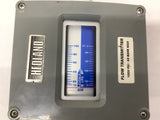 Hedland Flo Tech F6700-A-A-S 1000 PSI Flow Transmitter